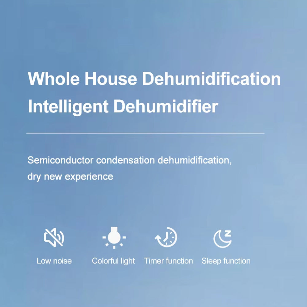Promotional image for a whole house DryZon Dehumidifier with features listed on a blue background.