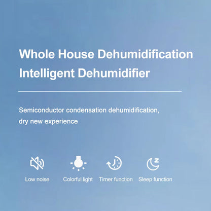 Promotional image for a whole house DryZon Dehumidifier with features listed on a blue background.