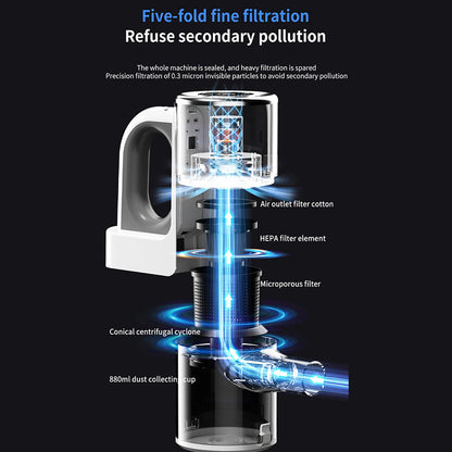 A product DustiTrix Cordless Vacuum Cleaner showing a white and clear vacuum cleaner with glowing blue light effects and text labels explaining its five-fold fine filtration system, set against a solid black background.
