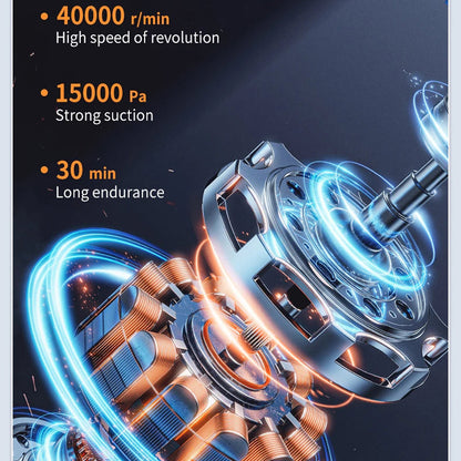 Technical promotional graphic showing a metallic mechanical component with glowing blue and orange light effects and text listing high speed of revolution, strong suction, and long endurance.