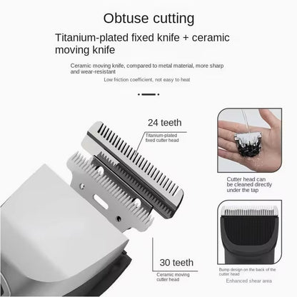 Eanmoda v3 Dog Clippers head with text explaining features on a white background