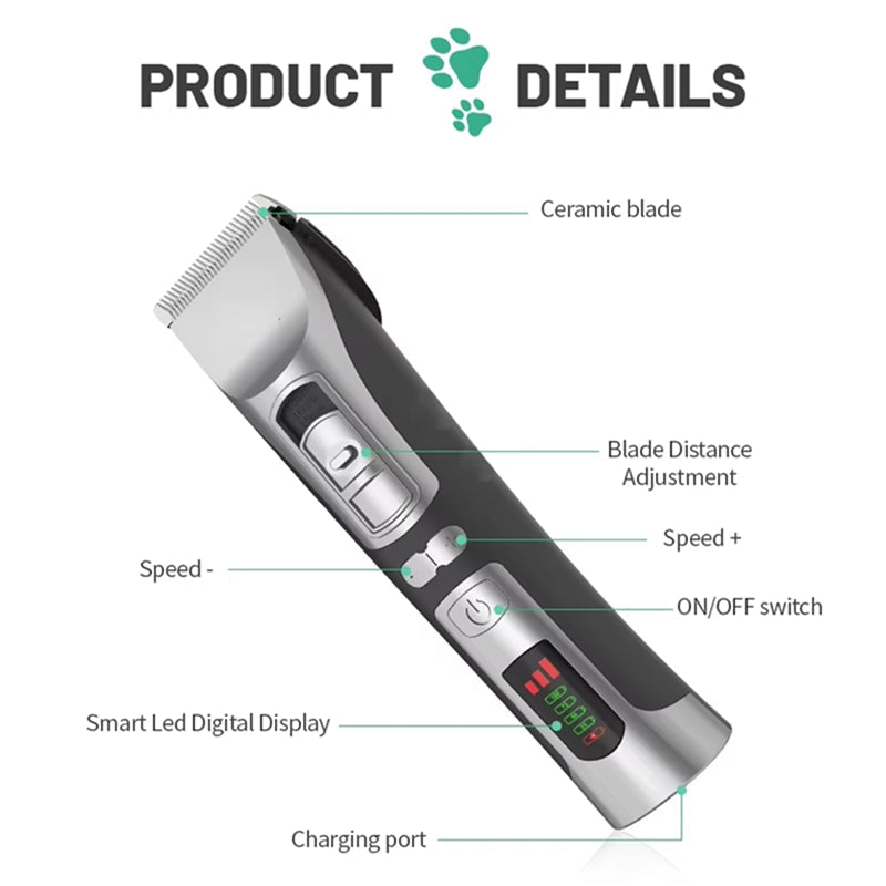 Eanmoda v3 Dog Clippers with labeled features on a white background
