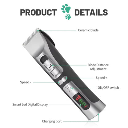 Eanmoda v3 Dog Clippers with labeled features on a white background