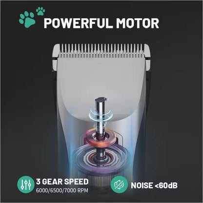 Eanmoda v3 Dog Clippers with powerful motor illustration on a dark background