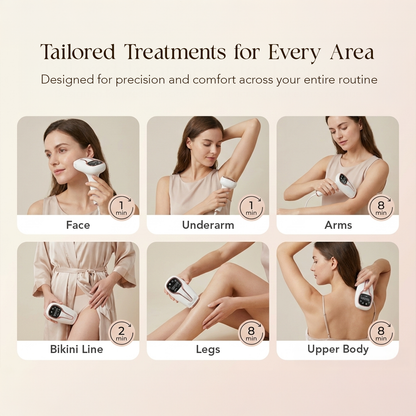 Elara IPL Laser Hair Removal Device - product detail showing LCD display and 9 intensity levels