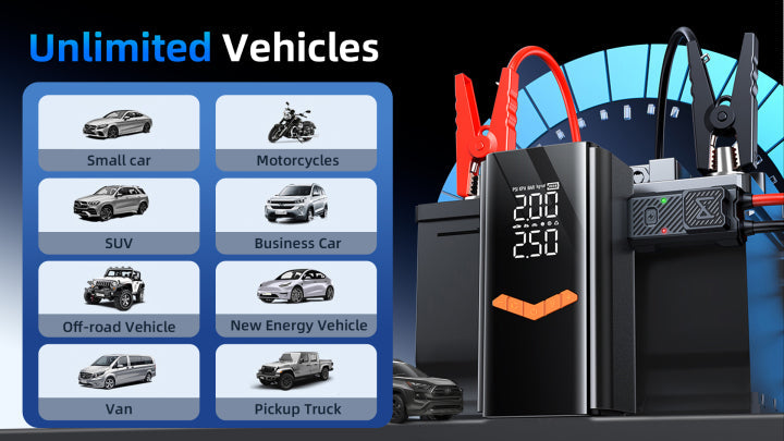Battery Elarvo 2 in 1 Tyre Inflator Jump Starter with vehicle type selection interface on a blue background