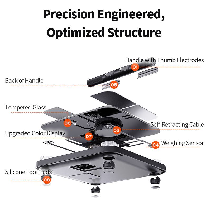 An exploded technical diagram of a drone or similar flying Elarvo Scales, labeled with callouts such as 'Handle with Thumb Electrodes,' 'Tempered Glass,' 'Self-Retracting Cable,' 'Weighing Sensor,' and 'Silicone Foot Pads,' on a white background with the headline 'Precision Engineered, Optimized Structure.'.