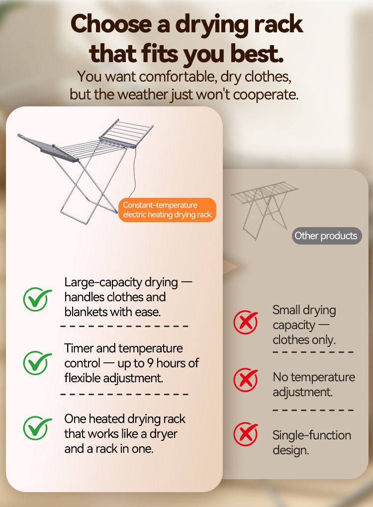 An infographic comparison graphic for an Elarvo Heated Clothes Airer drying rack. The left panel shows the folding electric heating dryer with green checkmarks for its features: large capacity, timer and temperature control, and one heated rack in one.