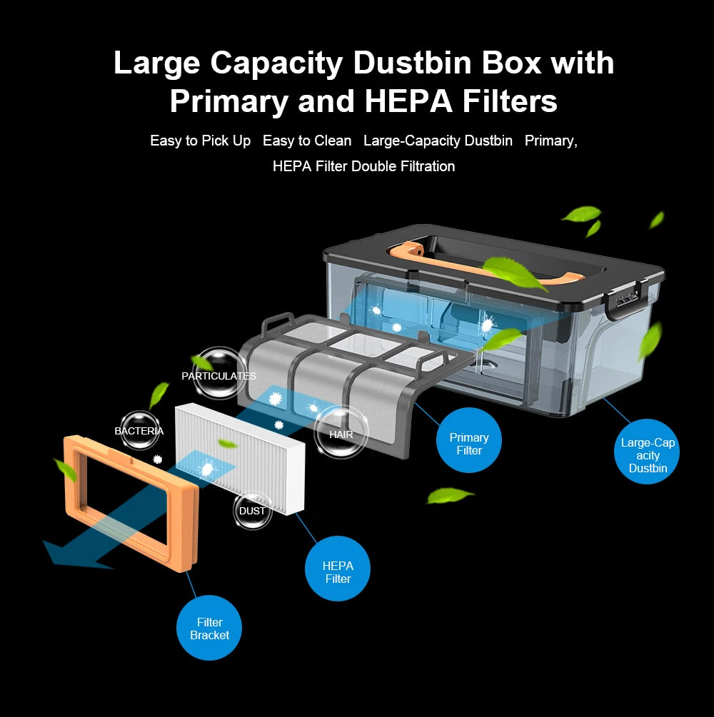 Large capacity dustbin box with primary and HEPA filters on a black background