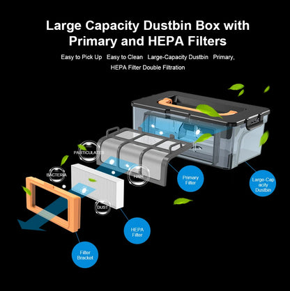 Large capacity dustbin box with primary and HEPA filters on a black background