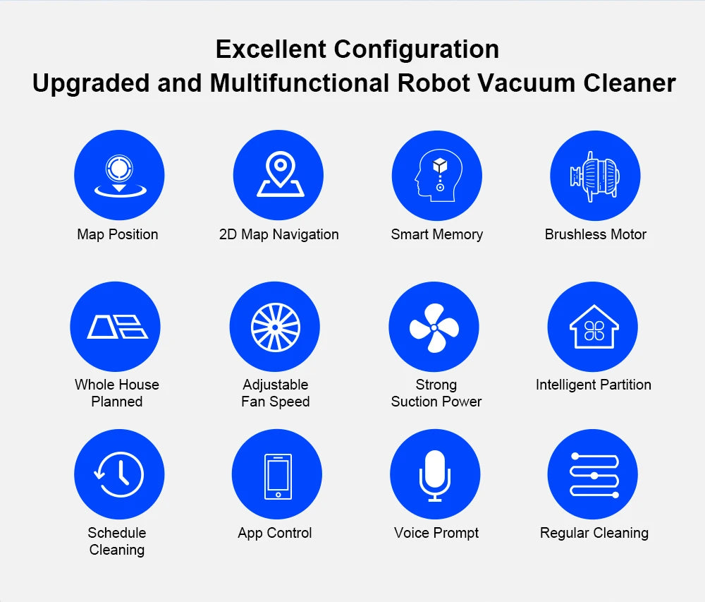 List of features of an upgraded and multifunctional Elarvo M7S Robot Vacuum with icons and text.