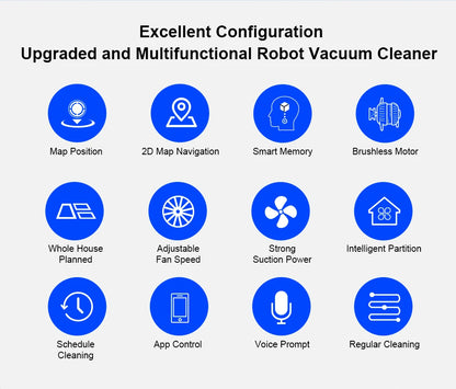 List of features of an upgraded and multifunctional Elarvo M7S Robot Vacuum with icons and text.