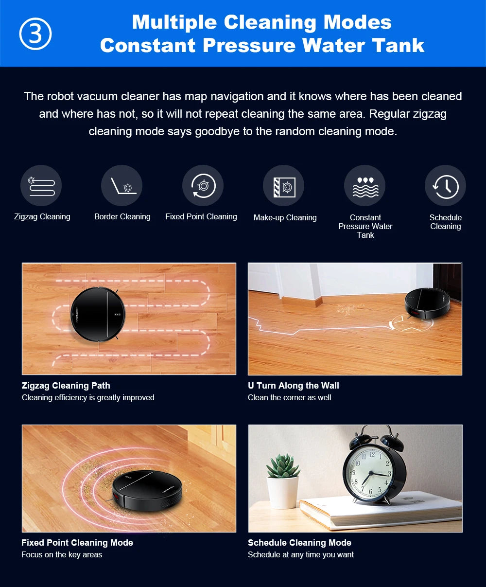 Elarvo M7S Robot Vacuum features with cleaning modes on a blue background