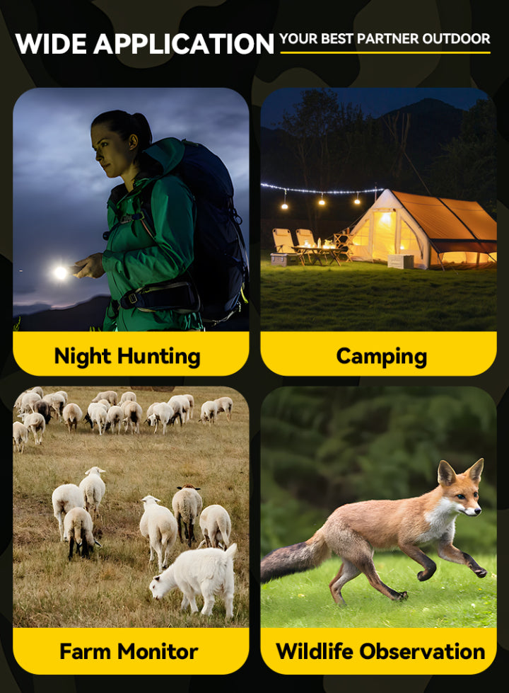 Product application scenarios including night hunting, camping, farm monitoring, and wildlife observation.