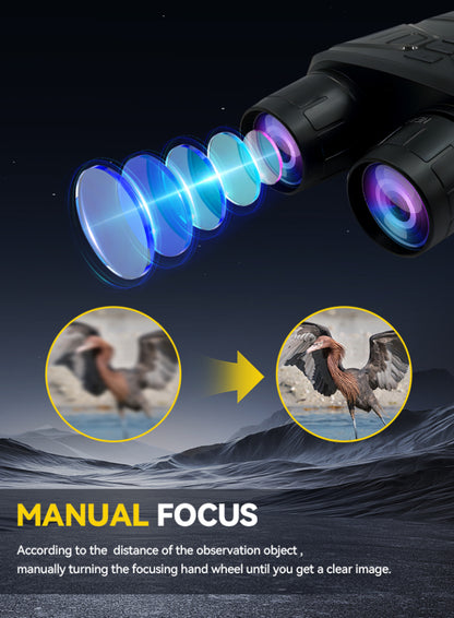 Elarvo N4 Night Vision Goggles with a focus mechanism illustration on a dark background