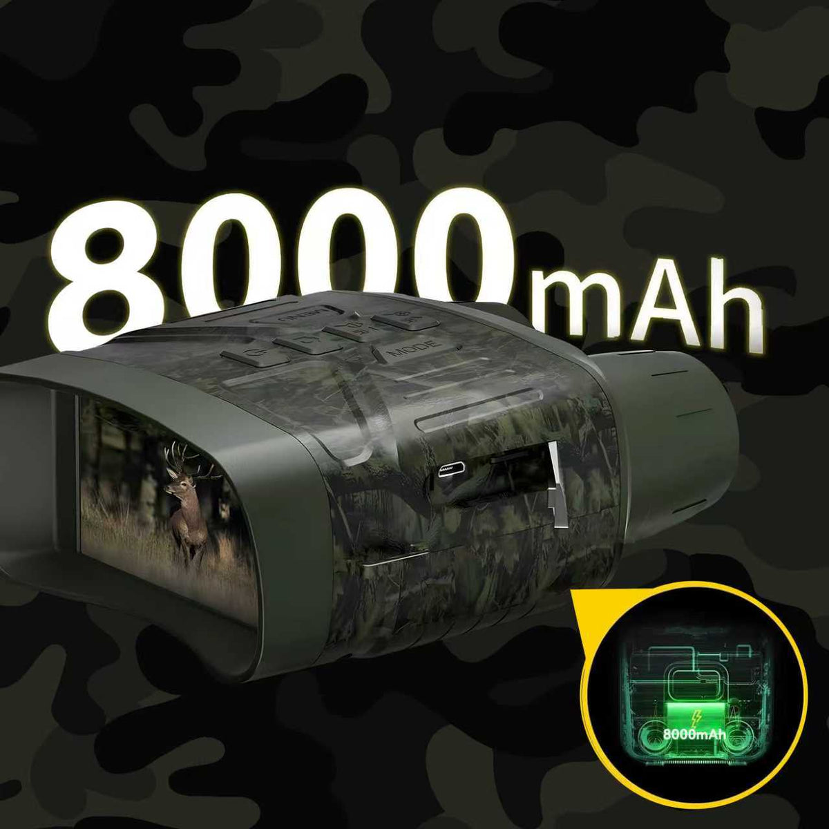 Camouflage Elarvo N4 Night Vision Goggles with 8000mAh label on a dark background