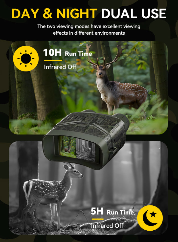 Elarvo N4 Night Vision Goggles with day and night dual use feature, showing deer in forest and infrared mode.