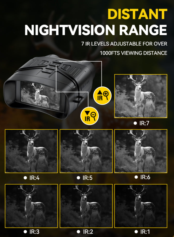 Nightvision Elarvo N4 Night Vision Goggles with deer images and IR level indicators on a dark background