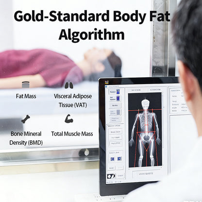 A person in a white coat uses a computer monitor displaying a body fat analysis result, with a large text overlay reading 'Gold-Standard Body Fat Algorithm' and smaller labels for fat mass, visceral adipose tissue, bone mineral density, and total muscle mass.