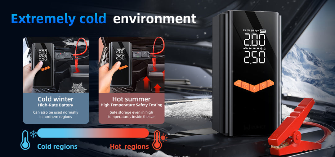 Car Elarvo Tyre Inflator Jump Starter with digital display on a car dashboard, showing temperature extremes.