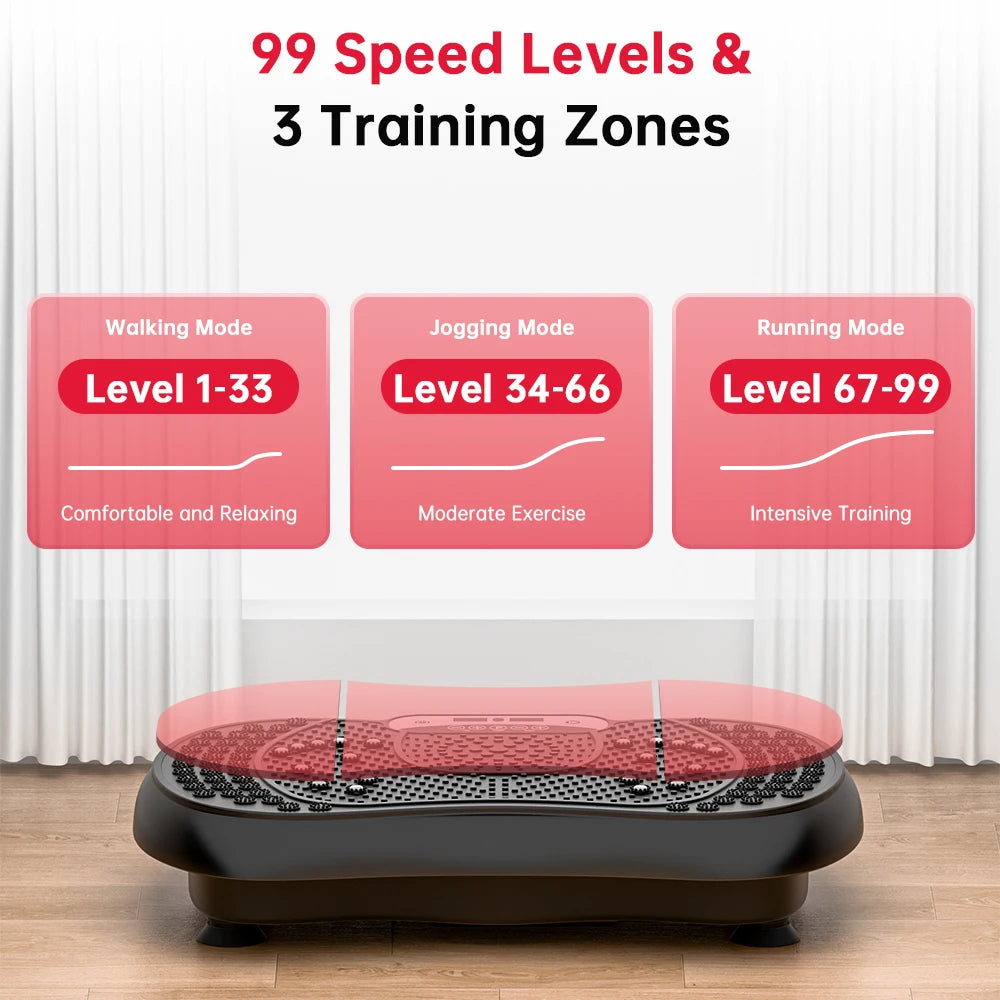 Elarvo Vibration Plate with speed levels and training zones displayed on a white curtain background
