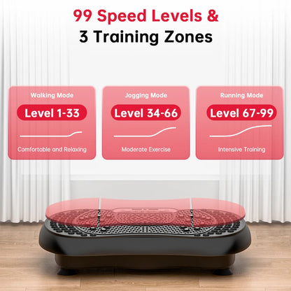 Elarvo Vibration Plate with speed levels and training zones displayed on a white curtain background