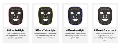 Eleganse LED Mask with light spectrum information on a white background