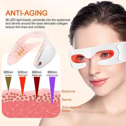 Anti-aging device with LED lights on a woman's face, showing light penetration into skin layers.