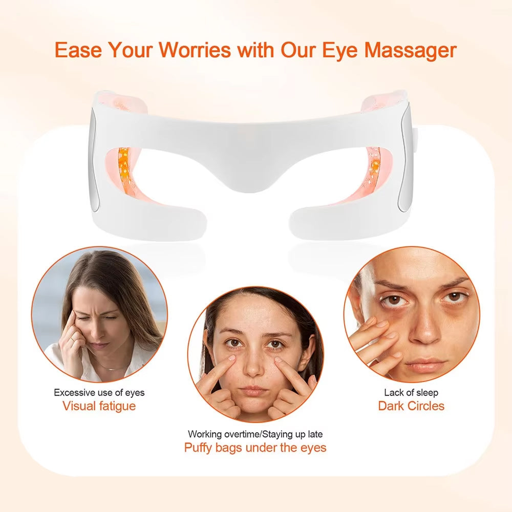 Eyviola Eye Massager with images of people experiencing eye issues and text about its benefits.