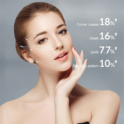 Fenzora Face Massager source test results chart