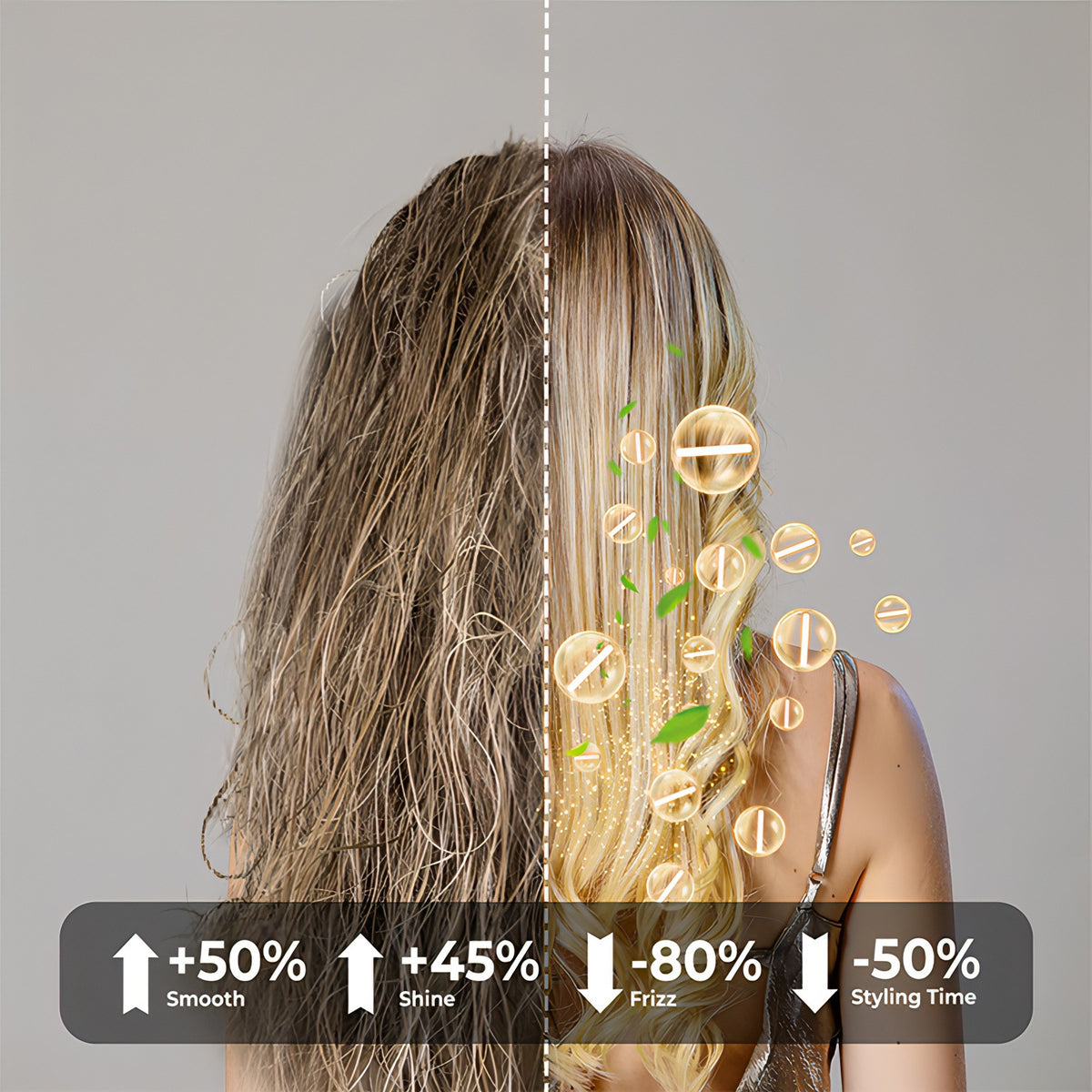 Fenzora Hot Air Brush source test styling performance chart