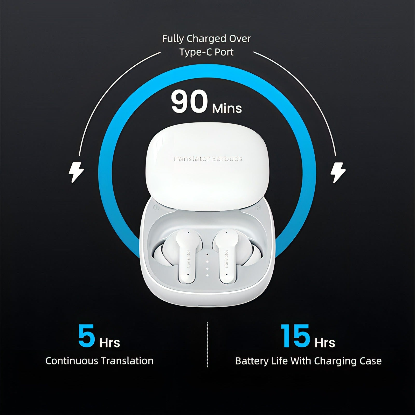 Fenzora Translator Earbuds – Zovatech