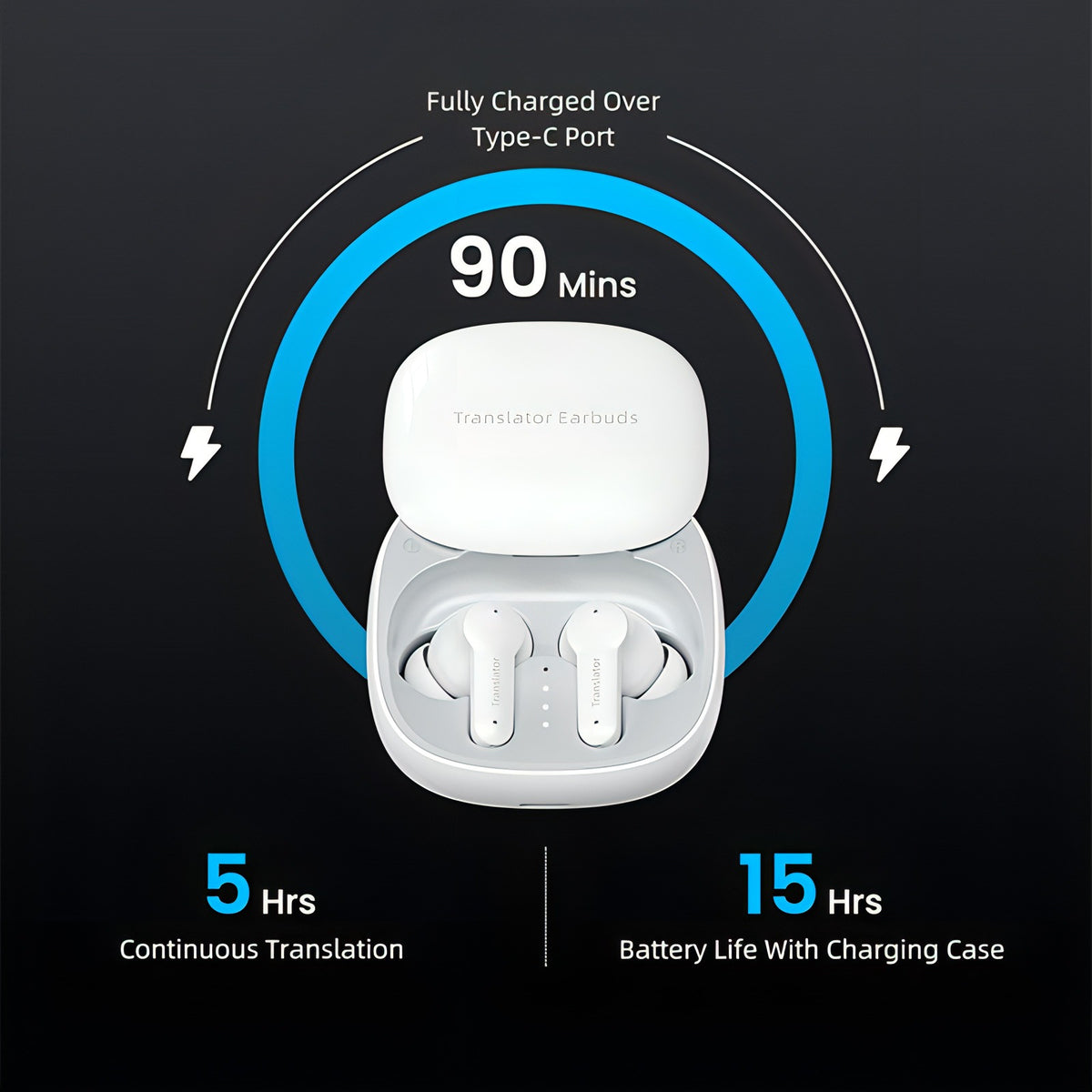Fenzora Translator Earbuds 5 hour battery with charging case