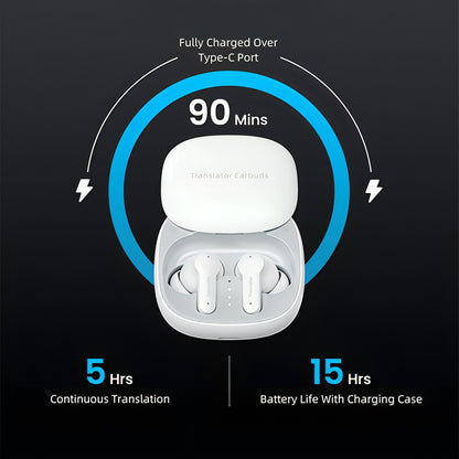 Fenzora Translator Earbuds 5 hour battery with charging case