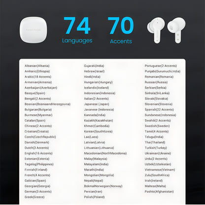 Fenzora Translator Earbuds supports 74 languages and 70 dialects