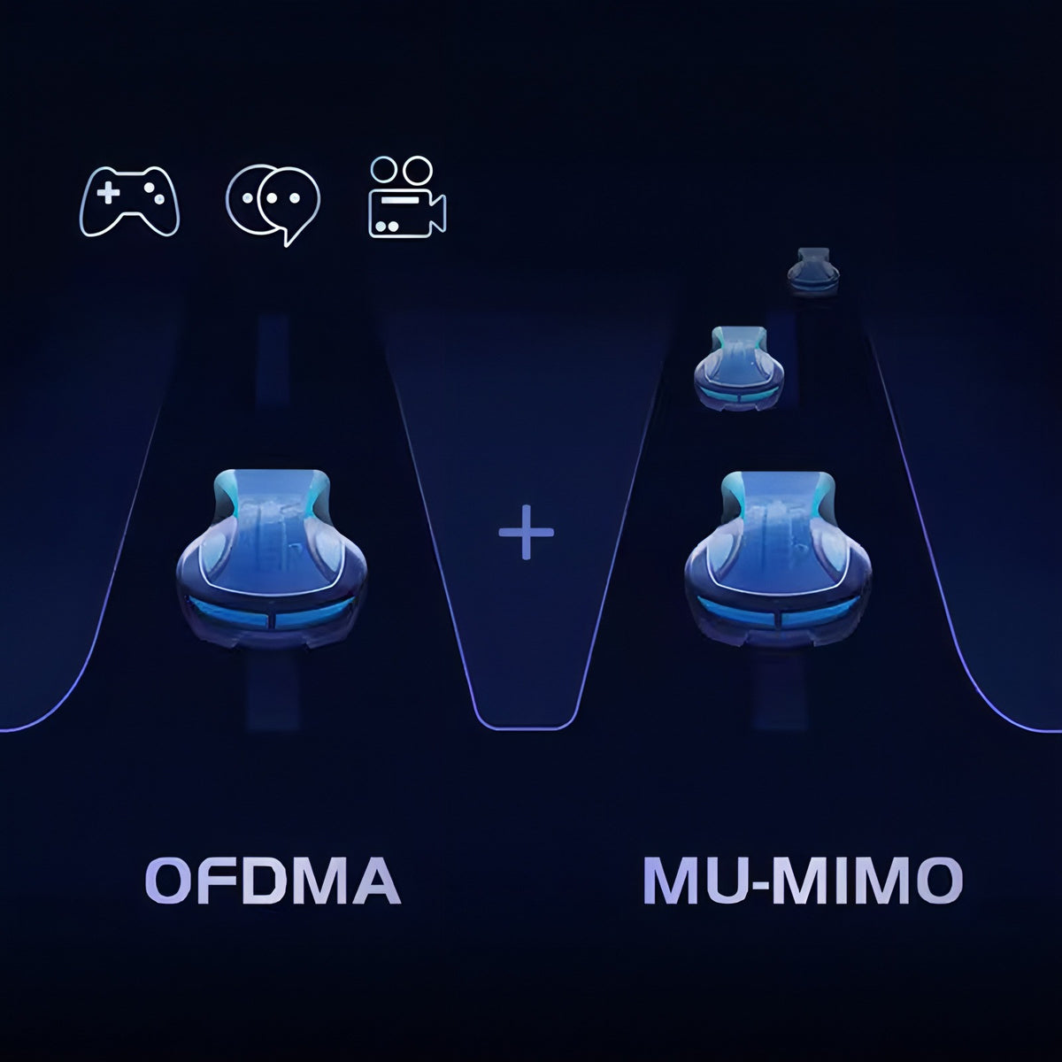 Fenzora WiFi Router OFDMA and MU-MIMO technology