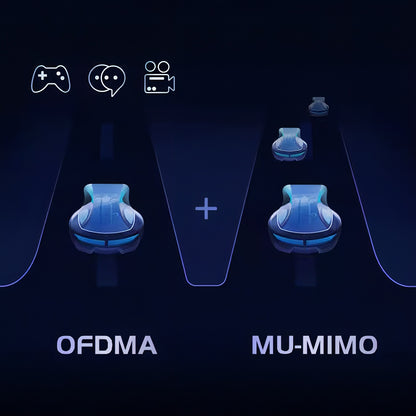 Fenzora WiFi Router OFDMA and MU-MIMO technology