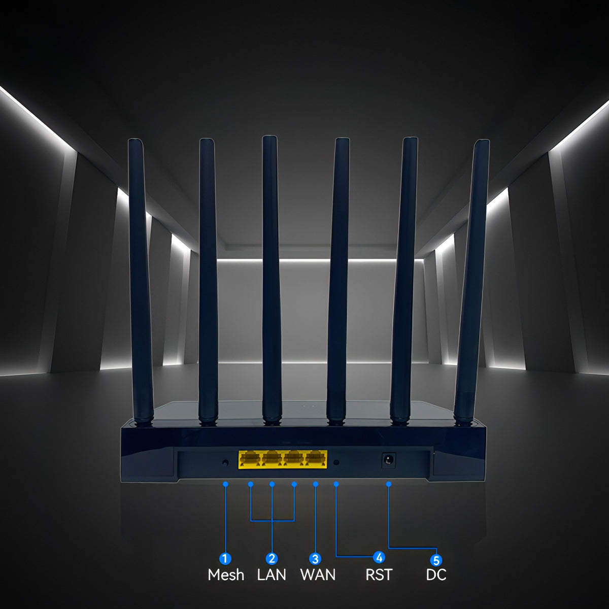 Fenzora WiFi Router 3 LAN ports and 1 WAN port
