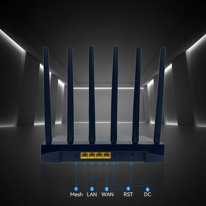Fenzora WiFi Router 3 LAN ports and 1 WAN port