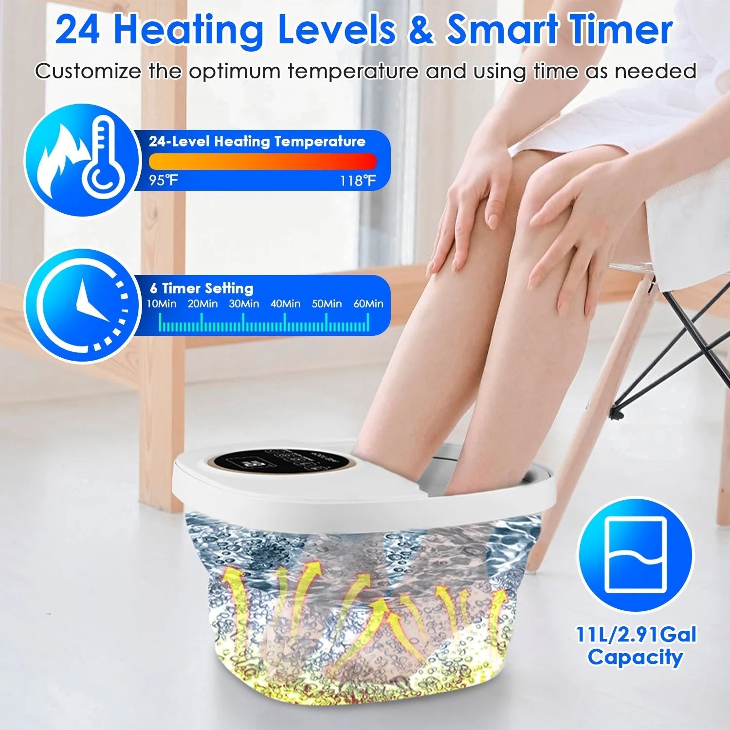 Person using a FotixBath Foot Bath with 24 heating levels and smart timer features.
