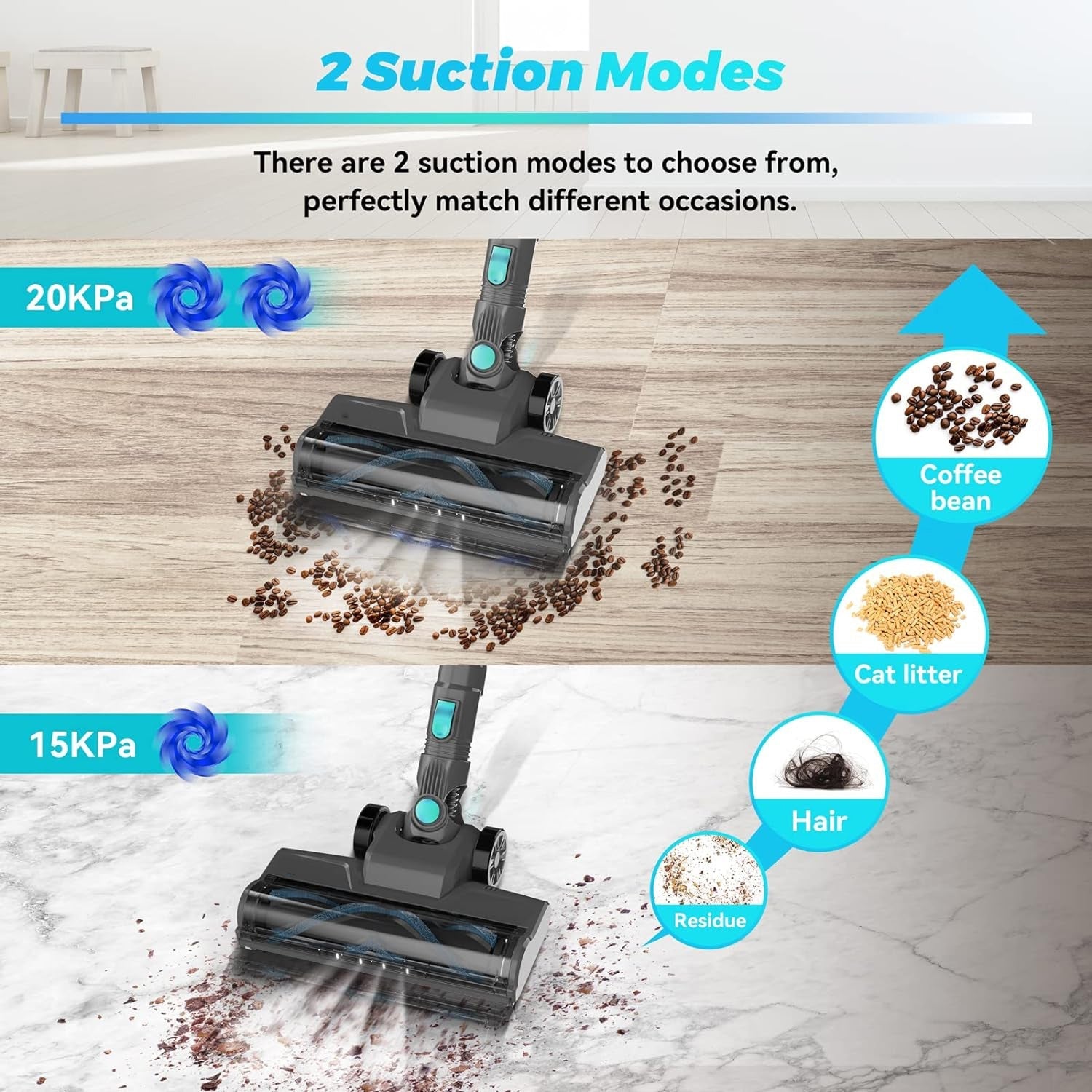 FurVaxim Cordless Vacuum Cleaner with 2 suction modes cleaning coffee beans, cat litter, and hair on a wooden and marble floor.