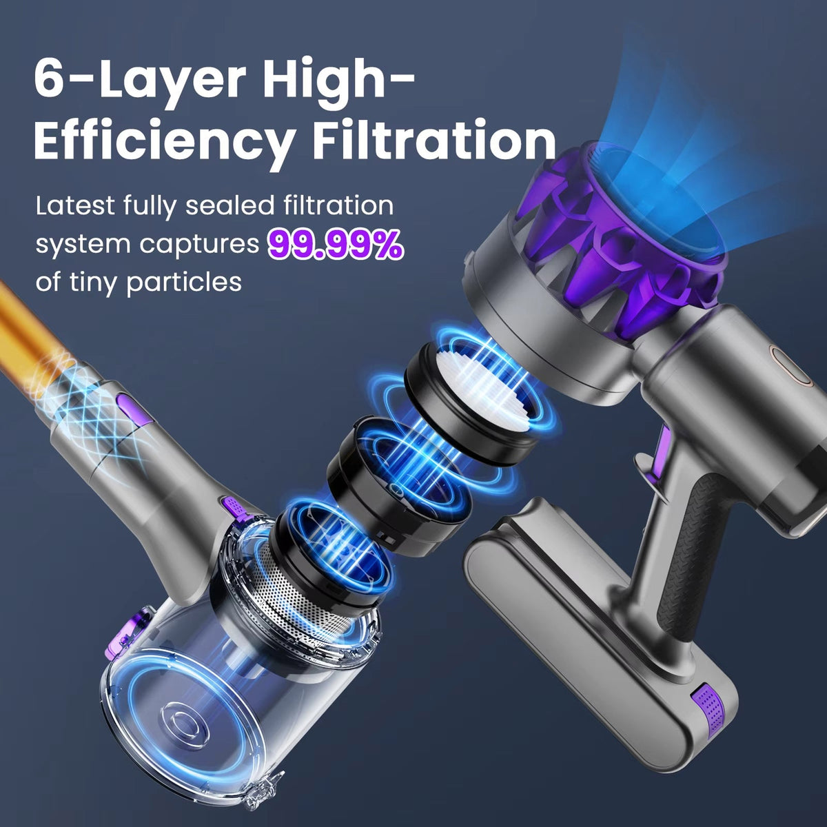FurVaxim V3 Vacuum Cleaner with 6-layer high-efficiency filtration system on a dark background