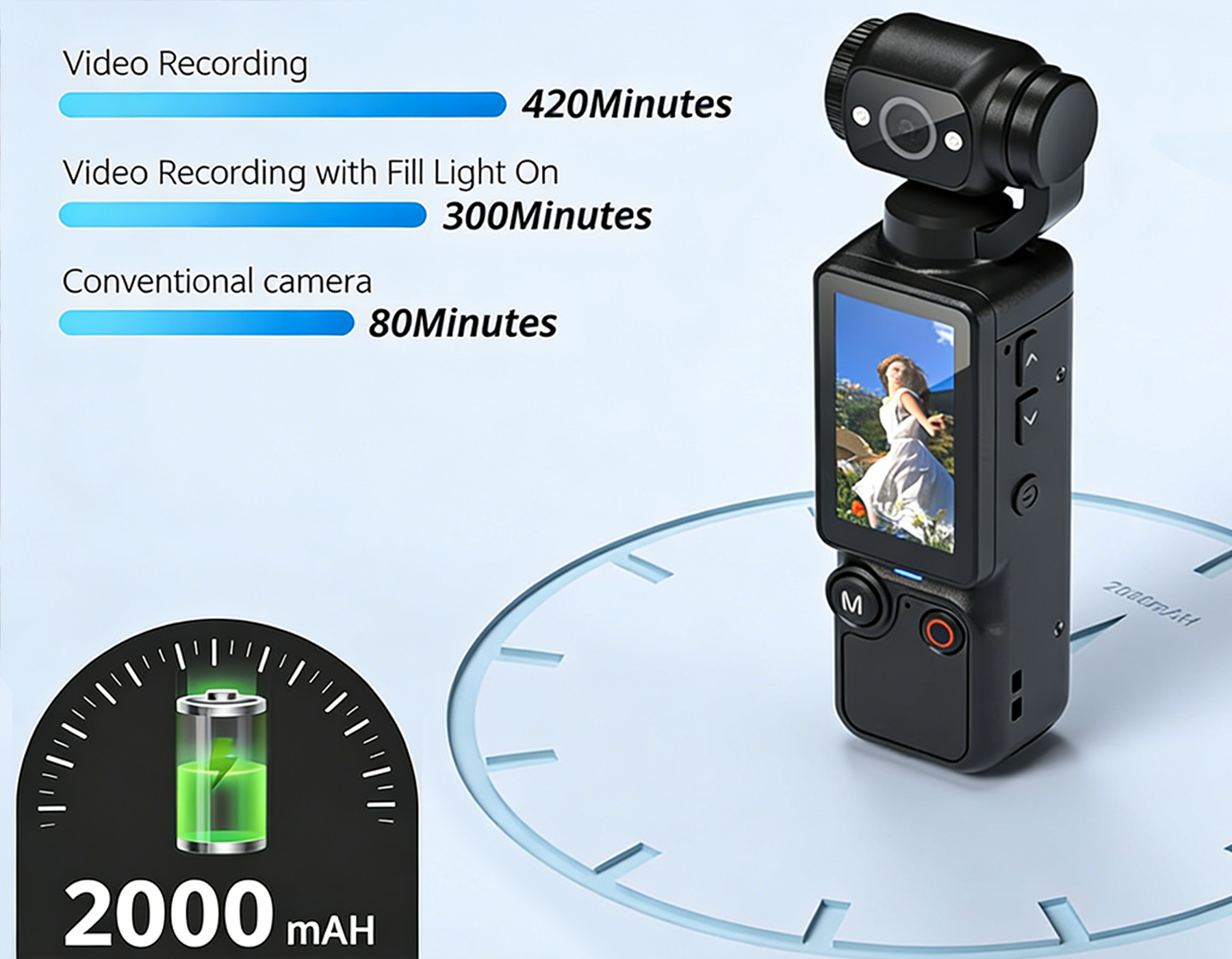 Geekik Vlog Camera Battery Detail
