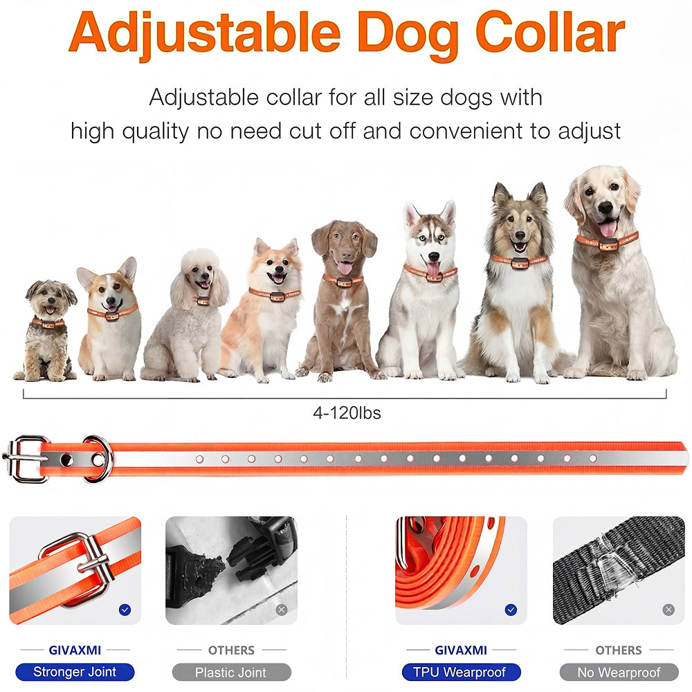Adjustable GivaxMi Dog Training Collar with images of dogs wearing it and product features listed below.