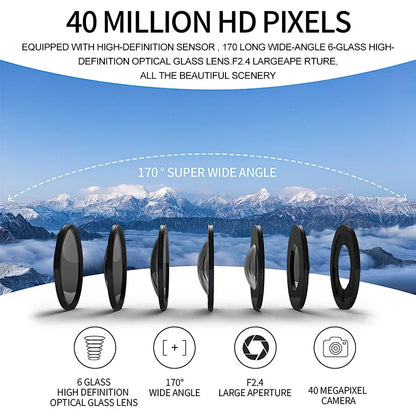 GripCylot Camera lens with specifications displayed against a mountainous landscape background