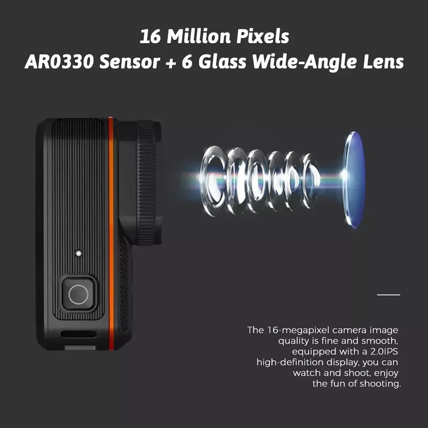 GripCylot Camera sensor with AR0330 chip and wide-angle lens on a dark background