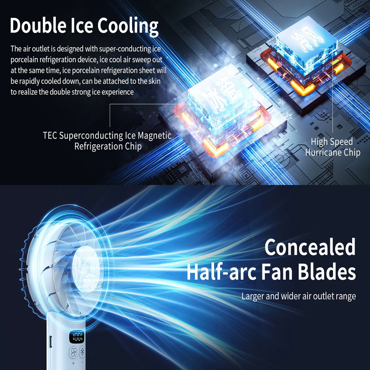 Technical diagram of a HadixLiv Handheld Fanwith ice cooling and fan blades features.