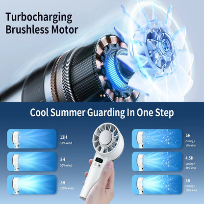HadixLiv Handheld Fan with cooling and wind speed indicators, turbocharging brushless motor graphic.
