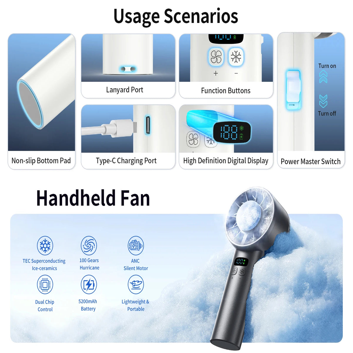 HadixLiv Handheld Fan with features highlighted on a blue background