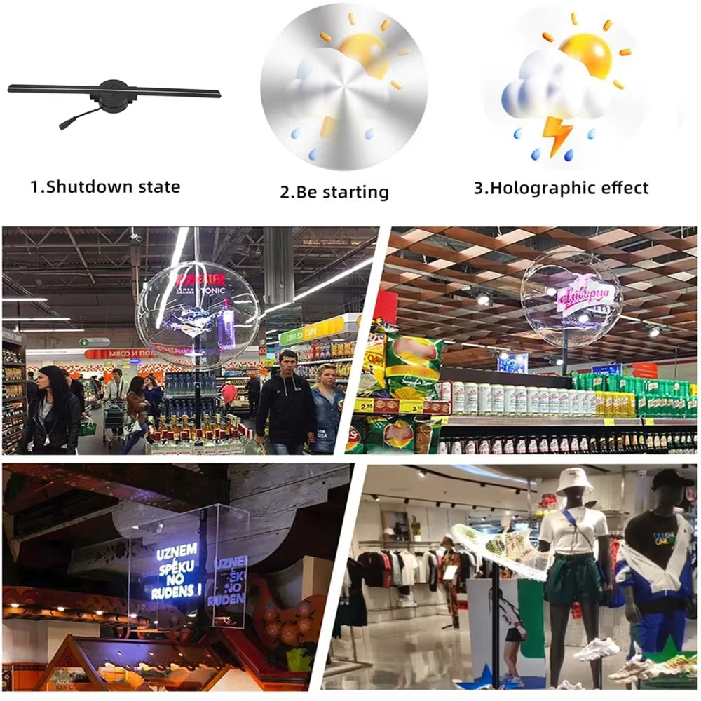 Collage of a light fixture in various states with people in a store setting.